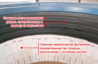 Керамическая плитка промаркирована для удобства установки на площадке
