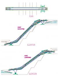 Рис.2. Схема универсального крутонаклонного конвейера (Фото: Internationai Mining)